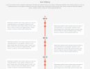 Sp-Timeline-Pro-Joomla-Extension-1