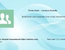 Team-Chart-Joomla-Extension-5