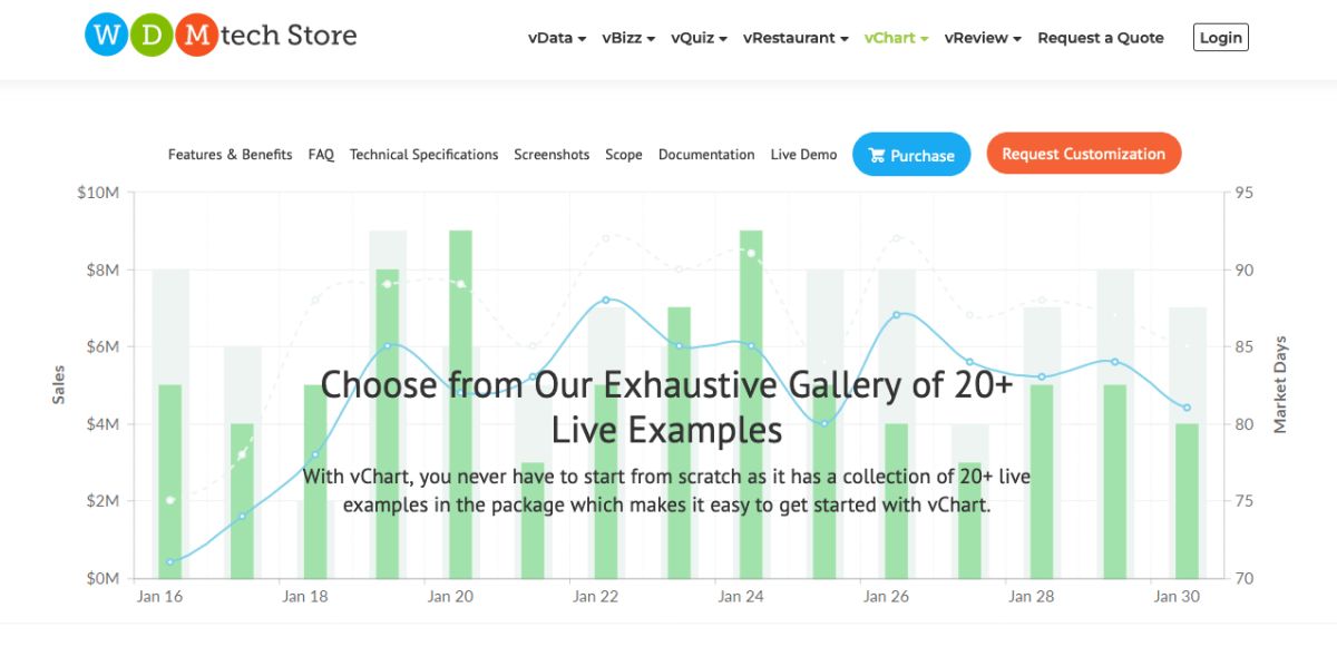 Vchart-Joomla-Extension-1