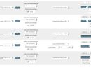 Vik-Channel-Manager-Joomla-Extension-4