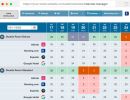 Vik-Channel-Manager-Joomla-Extension-5