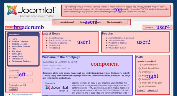 Visual-Styles-Modules-Joomla-Extension-10