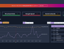 4seo-insights-dashboard-chart-joomla-extension