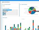 ampz-social-sharing-statistics
