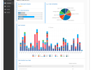 ampz-statistics-v2-joomla-extension