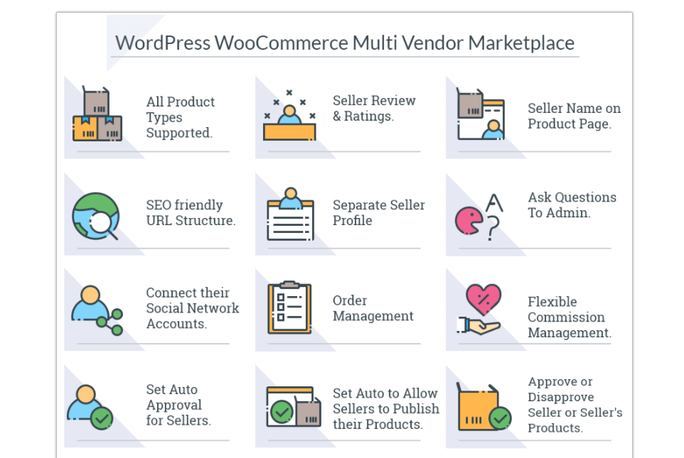 rehub price comparison multi vendor marketplace wordpress theme features