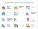 rehub price comparison multi vendor marketplace wordpress theme features
