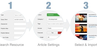 Geek YouTube Integration - Joomla Extension