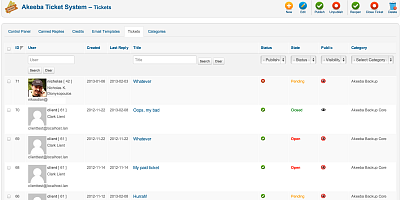 Akeeba Ticket System Pro - Joomla Extension