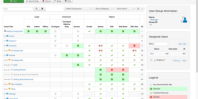 PWT ACL Manager - Joomla Extension