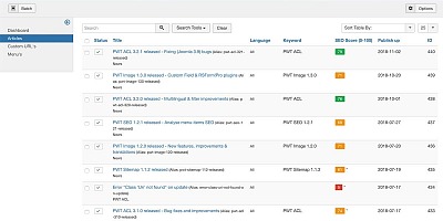 PWT SEO - Joomla Extension