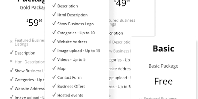 J-businessdirectory - Joomla Extension