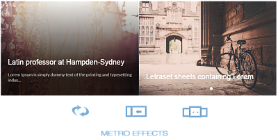 Jux Metro Contents Joomla Extension