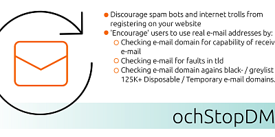 OCH Stop Direct Media Requests - Joomla Extension