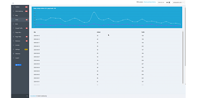 ExtraWatch - Joomla Extension