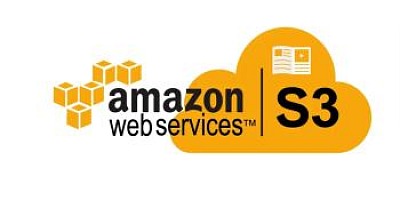 J2Commerce App amazons3 plugin