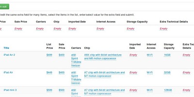CM K2 Inline Editing - Joomla Extension