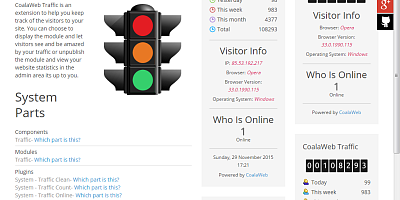 Coalaweb Contact - Joomla Extension