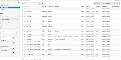 JGifts - Virtual Gifts Component - Joomla Extension