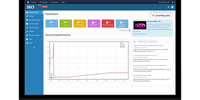 Irenecore Seo - Joomla Extension