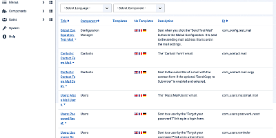 Mail Templates Manager - Joomla Extension