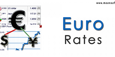 Euro Rates Joomla Extension