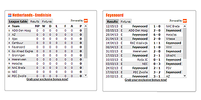 JA Soccerway Results Module - Joomla Extension