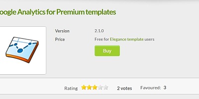 GA4 Elegance - Joomla Extension