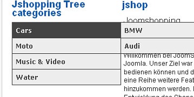 JoomShopping Modules Category Tree - Horizontal - Vertical menu