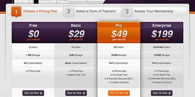 Rockettheme Omnicron - Joomla Template