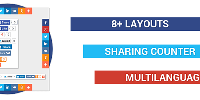 Social Ments Sharing Pro - Joomla Extension