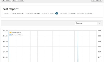 Reporter For Virtuemart - Joomla Extension