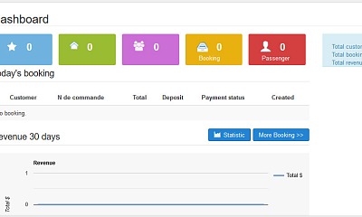 JB Visa Management - Joomla Extension