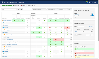 PWT ACL Manager - Joomla Extension