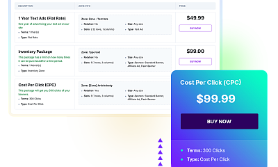 Socialads 420 - Joomla Advertising Component - Joomla Extension