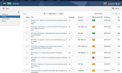 PWT SEO - Joomla Extension