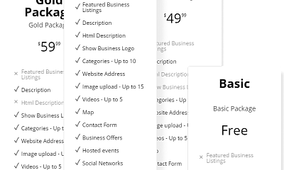 J-businessdirectory - Joomla Extension