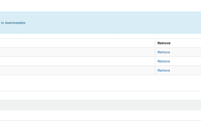 J2Store Grouped Products - Joomla Extension