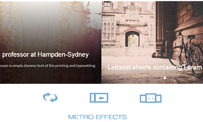 Jux Metro Contents Joomla Extension