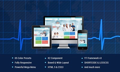 Smartaddons Healthcare - Joomla Template
