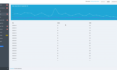 ExtraWatch - Joomla Extension