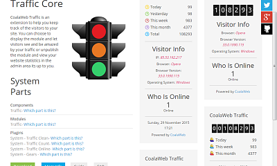Coalaweb Contact - Joomla Extension