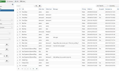JGifts - Virtual Gifts Component - Joomla Extension