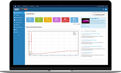 Irenecore Seo - Joomla Extension