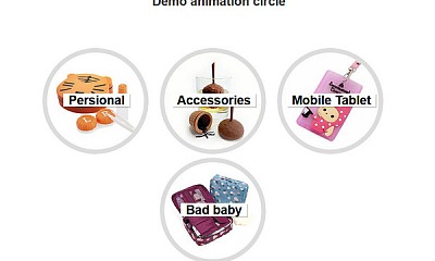 Animation Circle Pro Joomla Extension