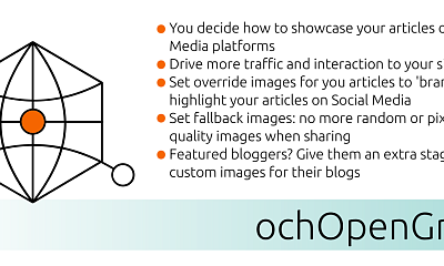 Ochopengraph - Joomla Extension
