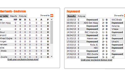 JA Soccerway Results Module - Joomla Extension