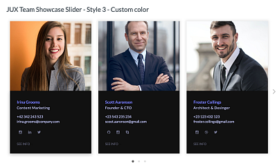 Jux Team Showcase Joomla Extension