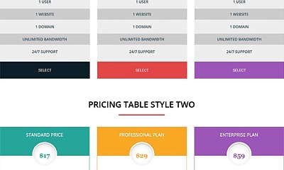 CL Responsive Pricing Table - Joomla Extension