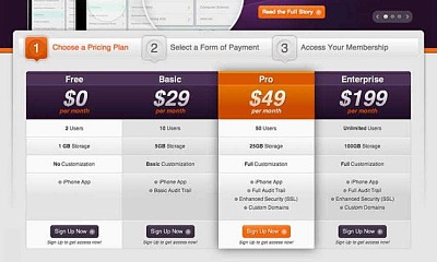 Rockettheme Omnicron - Joomla Template